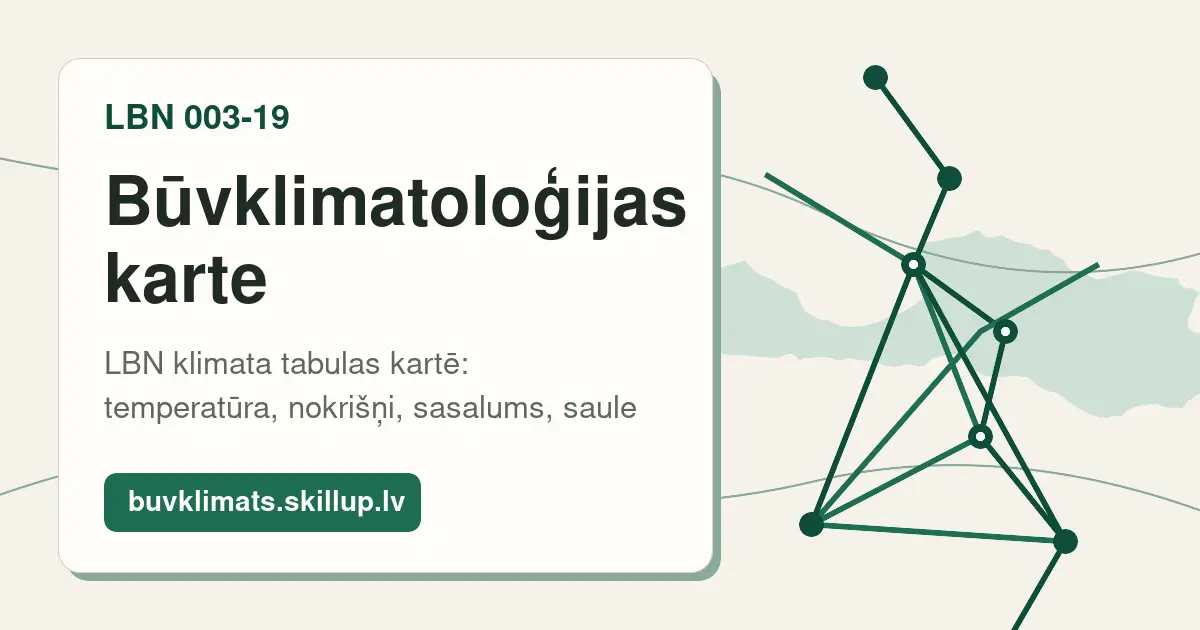 Latvijas būvklimatoloģijas interaktīvā karte